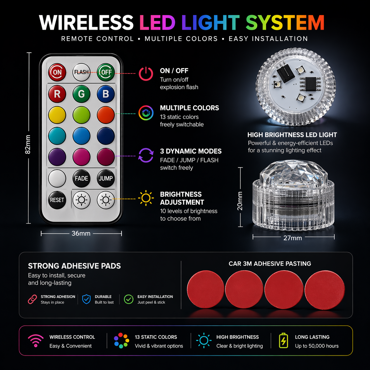 Wireless LED Car Interior Lights – Remote Control Ambient Lighting